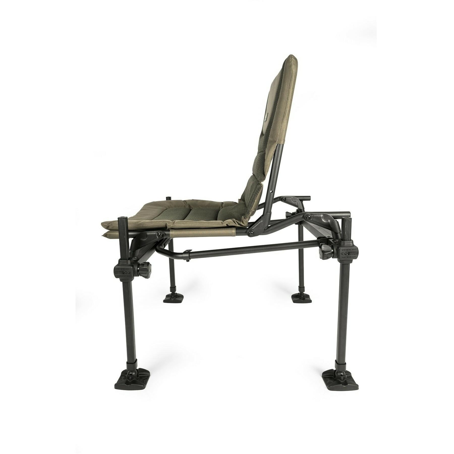 Kit de bras pour chaise Korum S23 Standard
